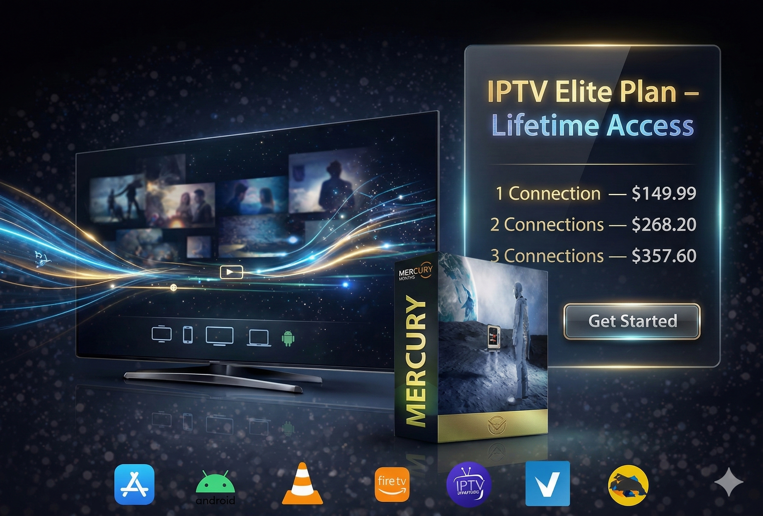 IPTV Elite Plan Lifetime access
